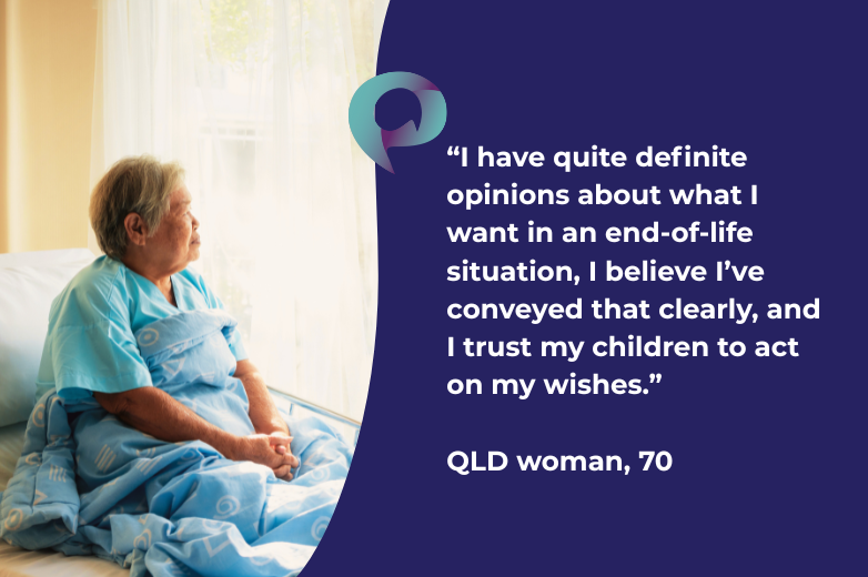 An older woman is sitting in a hospital bed wearing a hospital gown and looking out the window. The text overlay reads 'I have quite definitive opinions about what I want in an end-of-life situation, I believe I've conveyed that clearly, and I trust my children to act on my wishes' - QLD woman, 70