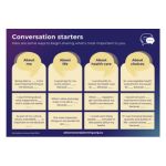 Preview-size image of conversation starters